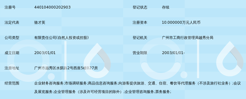 上海信息咨询公司的行业动态：智能决策的灯塔
